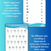 Alphabet Mastery - Uppercase & Lowercase Letters - Image 3