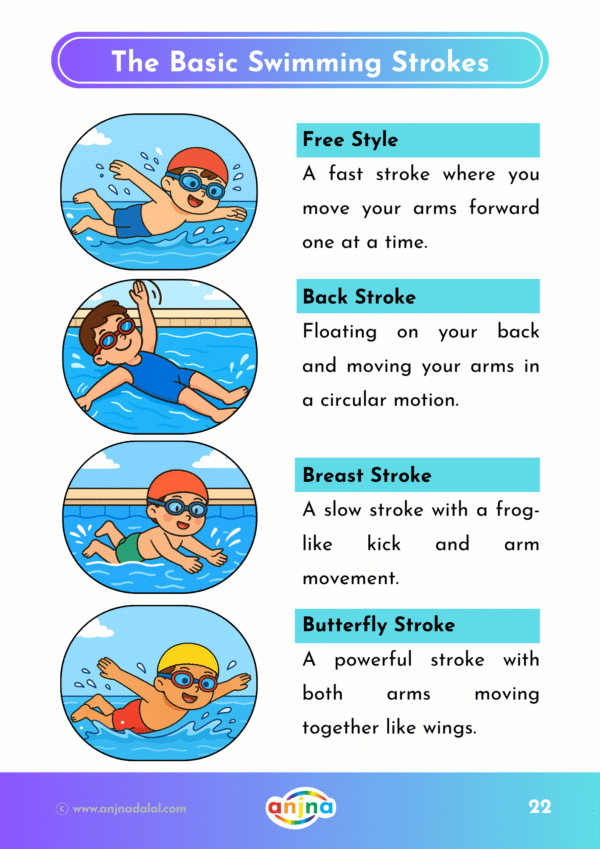 Swimming Mastery for Beginners - Image 6