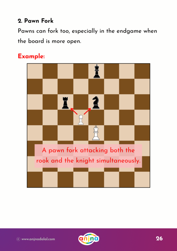 Chess Mastery for Beginners - Image 8