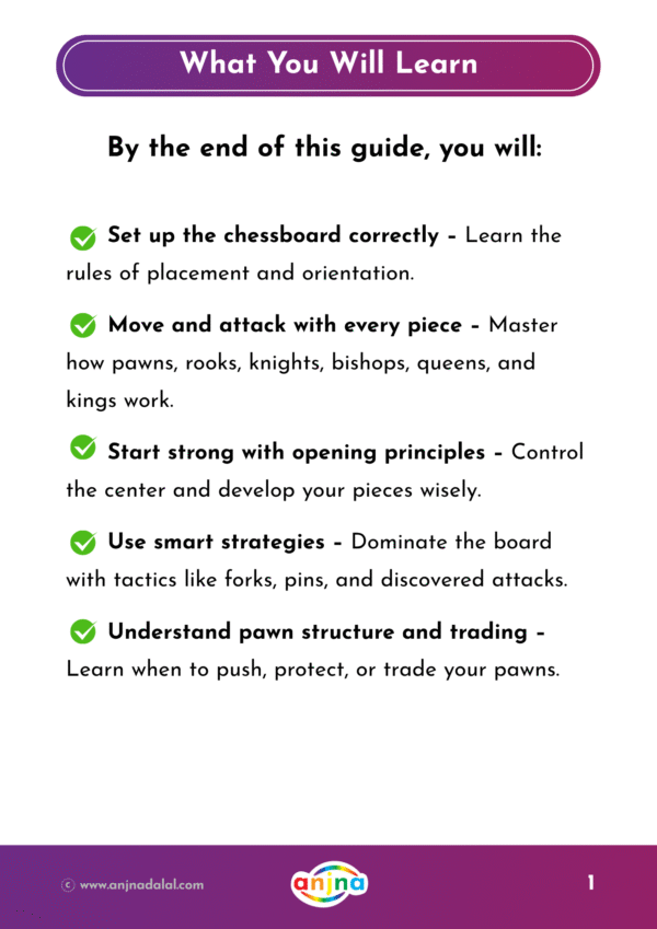 Chess Mastery for Beginners - Image 4