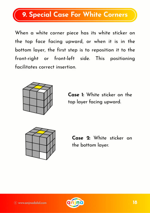 Rubik's Cube Mastery - Image 6